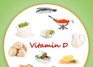 Vitamina D iti poate reduce riscul de COVID-19?
